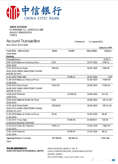 Download China Citic Bank Corp bank statement word